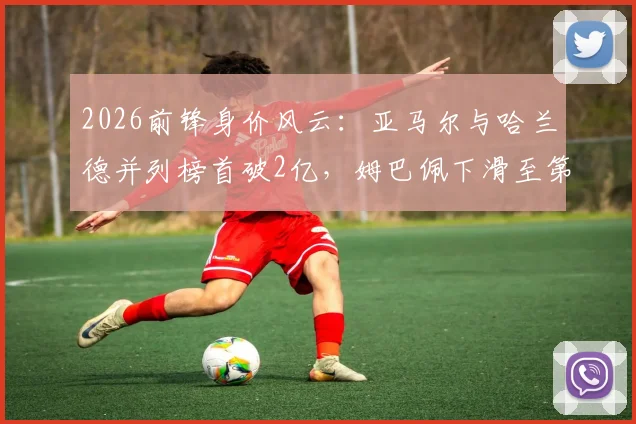 2026前锋身价风云:亚马尔与哈兰德并列榜首破2亿,姆巴佩下滑至第三名引热议